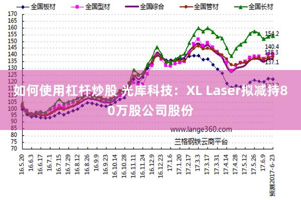 如何使用杠杆炒股 光库科技：XL Laser拟减持80万股公司股份