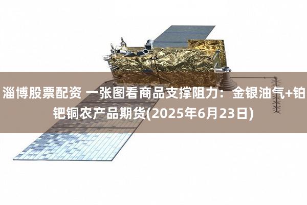 淄博股票配资 一张图看商品支撑阻力：金银油气+铂钯铜农产品期货(2025年6月23日)