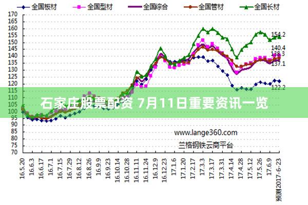 石家庄股票配资 7月11日重要资讯一览