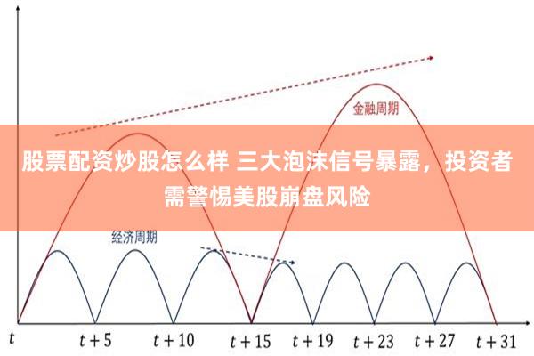 股票配资炒股怎么样 三大泡沫信号暴露，投资者需警惕美股崩盘风险