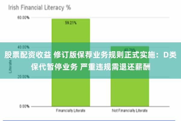 股票配资收益 修订版保荐业务规则正式实施：D类保代暂停业务 严重违规需退还薪酬