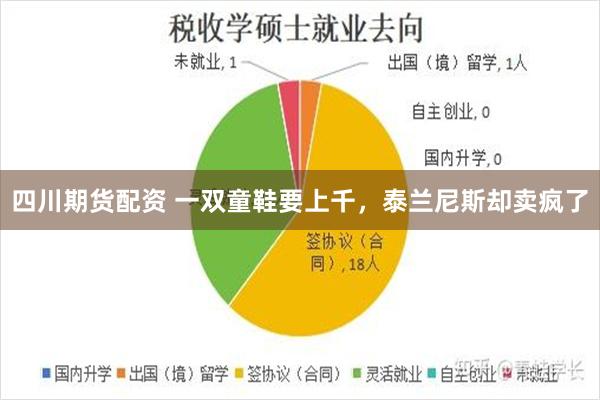 四川期货配资 一双童鞋要上千，泰兰尼斯却卖疯了