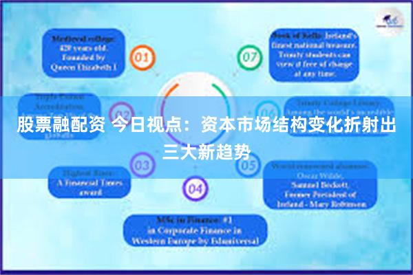 股票融配资 今日视点:资本市场结构变化折射出三大新趋势